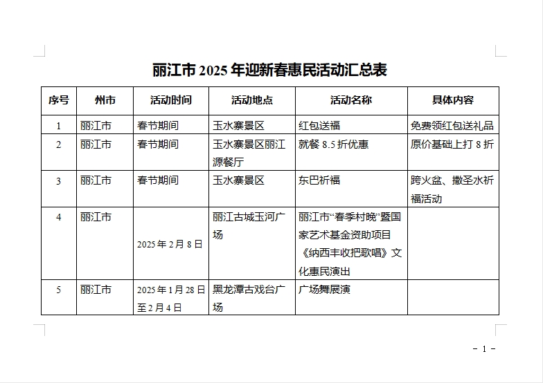 免费领红包、文艺演出、赠春联...丽江2025年迎新春惠民活动太精彩了1.png
