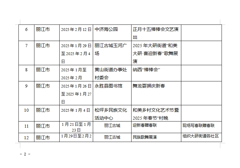 免费领红包、文艺演出、赠春联...丽江2025年迎新春惠民活动太精彩了2.png