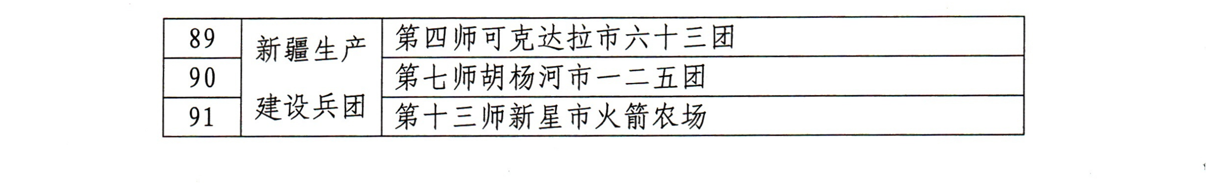 永胜县三川镇翠湖村入选2025年全国夏季“村晚”示范展示点名单4.png