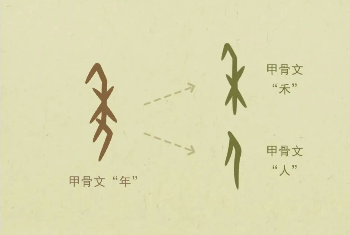 南北方小年为何相差一天？1.jpg