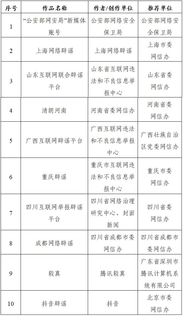 “第七届互联网辟谣优秀作品”揭晓5.jpg
