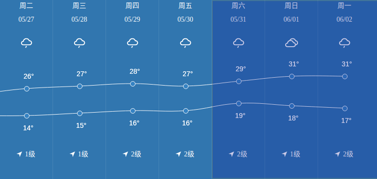 端午将至，丽江交警发布“两公布一提示”2.png