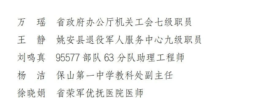 丽江和茂根获选省级年度“最美退役军人”4.jpg