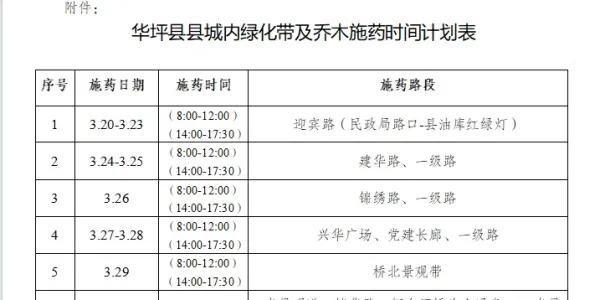 华坪城区绿化带3月20日起喷施农药 这些防护事项市民请牢记