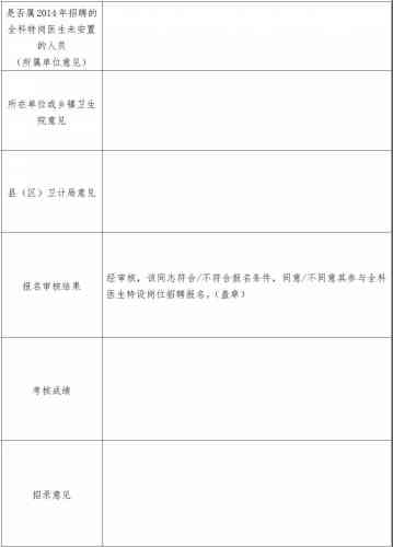 2018年丽江市全科医生特设岗位公开招聘补充公告