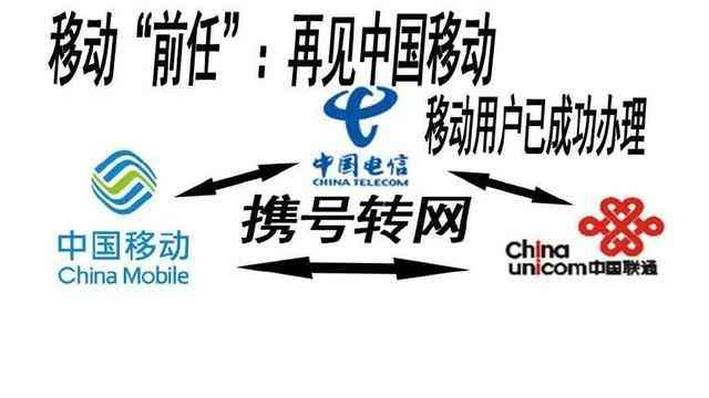 在丽江，想要携号转网到底有多难？