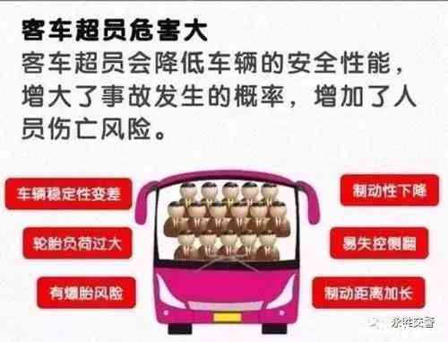 多拉快跑只为利，无视安全终受罚