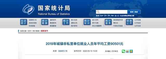 最挣钱的行业排名出炉 看看你在哪个行业？1.jpg