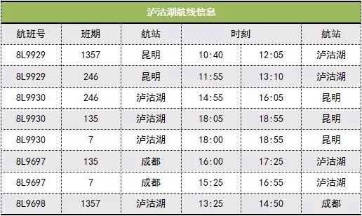 祥鹏航空联手泸沽湖机场举办“秘境摩梭情”推介会 (3).jpg