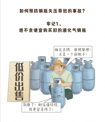 丽江这一黑燃气窝点，共160瓶非法燃气 (5).jpg