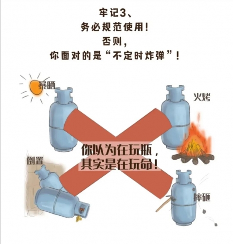 丽江这一黑燃气窝点，共160瓶非法燃气 (7).jpg