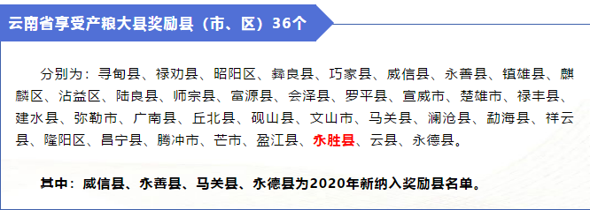 榜上有名！永胜产粮大县奖励资金7.35亿元.png