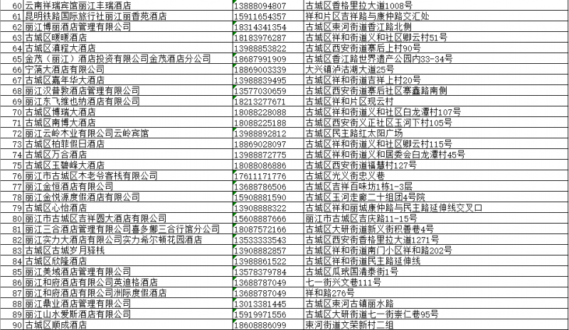 丽江第三期500万消费券来了 25号晚上8点准时开抢 前两期74%的券都没有用4.png