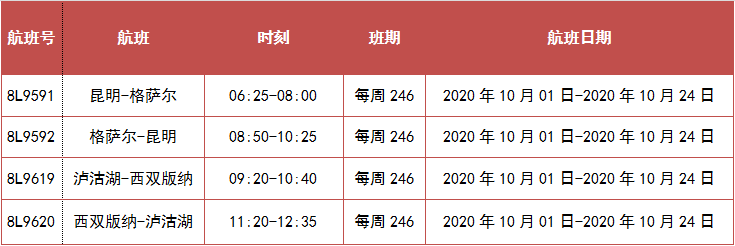 10月1日起，泸沽湖至西双版航线正式开通、只需80分钟.png