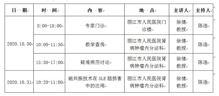 10月30日，丽江市医院将迎来风湿免疫科专家坐诊，限号30，抓紧预约！ (1).png
