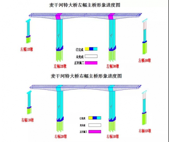 宁蒗至永胜高速最新进度情况计划2021年12月建成通车，通车后只需1小时  (8).jpg