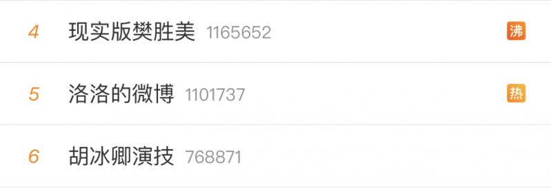 洛洛微博冲上热搜 电视剧里的故事现实中成真了.PNG