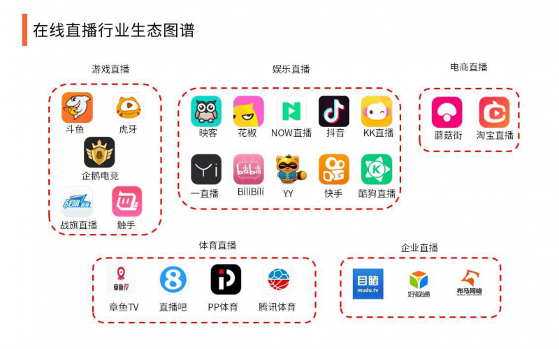 网络直播营销管理办法5月25日起施行 直播营销人不得拒绝消费者合法合理要求1.png