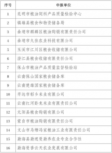 云南21家单位拟确定为省级粮食安全宣传教育基地 丽江占一席！2.jpg