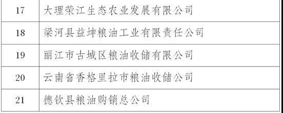 云南21家单位拟确定为省级粮食安全宣传教育基地 丽江占一席！3.jpg