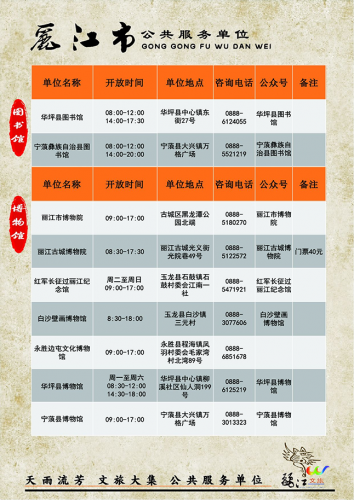 天雨流芳·文旅大集丨丽江文旅消费季邀您惠享美好生活