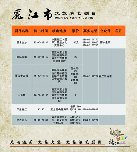 天雨流芳·文旅大集丨丽江文旅消费季邀您惠享美好生活