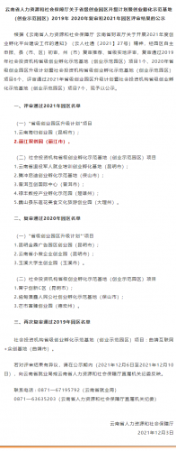 丽江双创园被列入“省级创业园区升级计划”项目