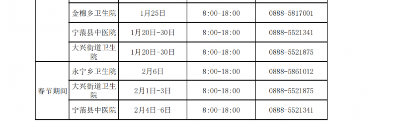 丽江市春节期间各县区安排疫苗接种点，打通疫苗接种“最后一公里”