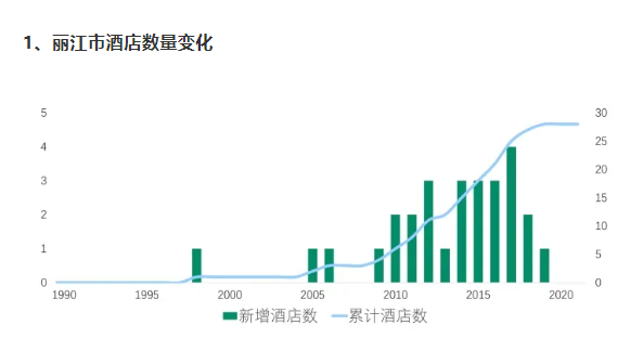 “点亮”夜间经济  让丽江古城越“夜”越美丽 (1).png