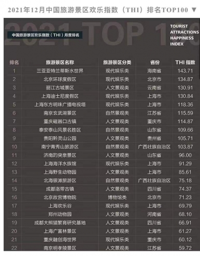 “点亮”夜间经济  让丽江古城越“夜”越美丽 (7).jpg