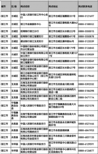 25台征信自助查询机覆盖丽江一区四县2.jpg