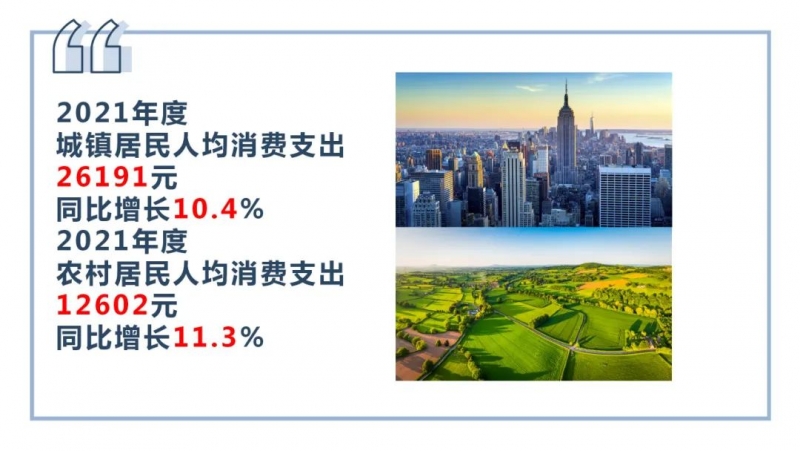 2021年丽江市全体居民人均可支配收入23125元，同比增长10.7%