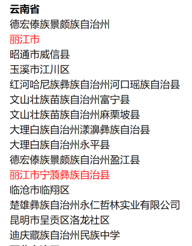 丽江市、宁蒗县被命名为第九批全国民族团结进步示范区示范单位