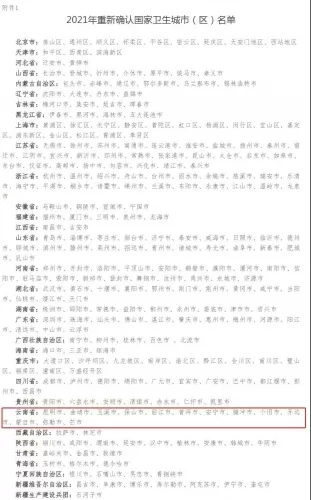 丽江通过2021年度国家卫生城镇复审