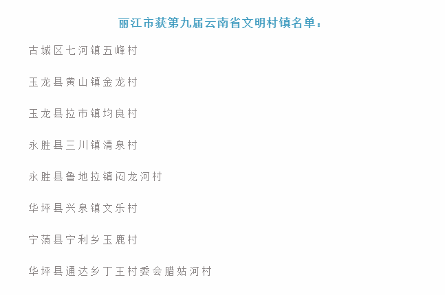 丽江市多家单位获省文明村镇、单位、家庭、校园称号