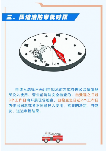 丽江消防制定八项措施深化“放管服”改革优化营商环境