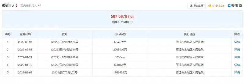 李亚鹏公司再被执行53万元，被执行总金额超500万
