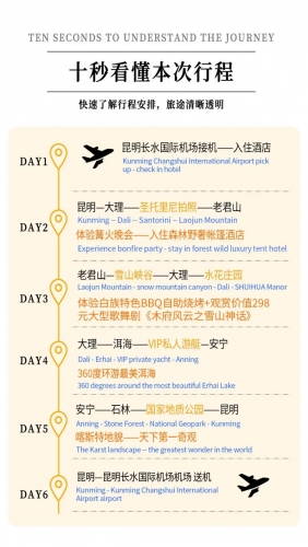 丽江这一景区荣获云南省旅游入境游线路一等奖！