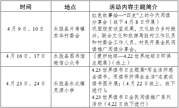 4.永胜县图书馆.png