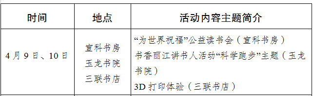 （二）图书馆特色分馆“悦读周”活动.png