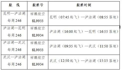 宁蒗泸沽湖机场4月26日起开通新航线，并推出特惠机票、货邮运价政策