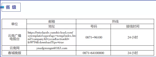 云南启动“作风革命 效能建设”媒体问政