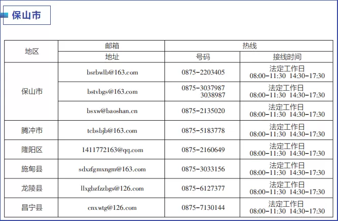 云南启动“作风革命 效能建设”媒体问政