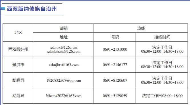 云南启动“作风革命 效能建设”媒体问政