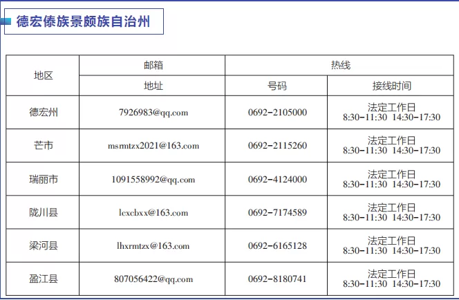 云南启动“作风革命 效能建设”媒体问政