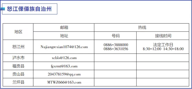 云南启动“作风革命 效能建设”媒体问政
