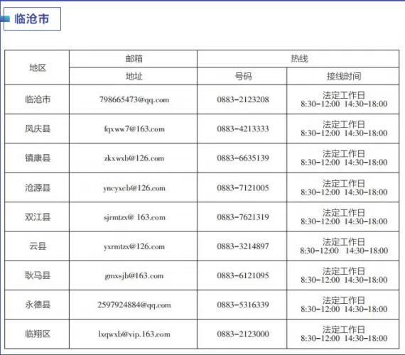 云南启动“作风革命 效能建设”媒体问政