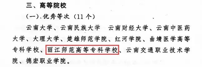 丽江师范高等专科学校在2021年省管领导班子年度考核中被评为“优秀”等次