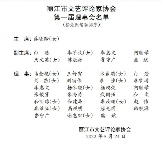 丽江市文艺评论家协会、丽江市网络作家协会成立