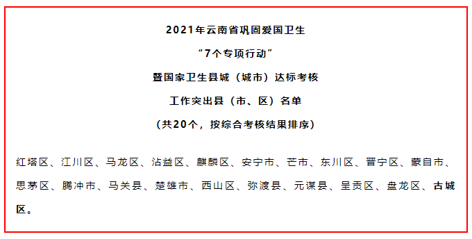 古城区获国家卫生县城（城市）达标考核工作突出县